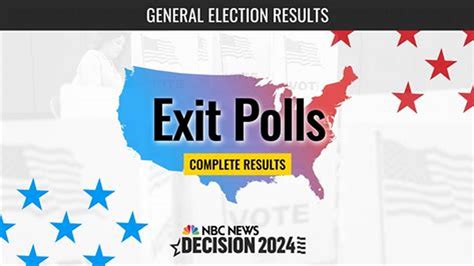 Exit Poll Us Election 2024 Merle Clarette