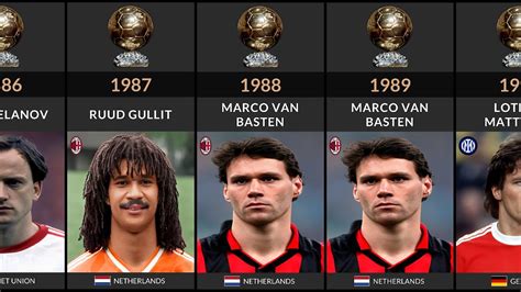 Ballon D Or Winners List Of All Ballon D Or Winners From 1956 To 1990