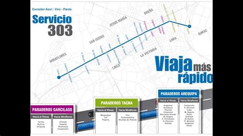 Cómo opera el servicio Semi Expreso 303 del Corredor Azul RPP Noticias