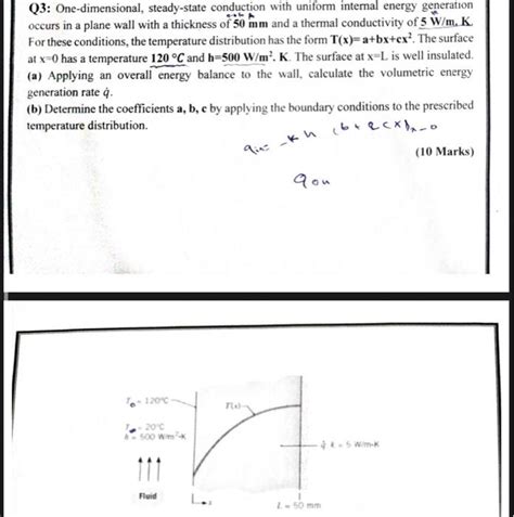 Solved Q One Dimensional Steady State Conduction With