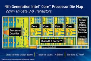 Intel Core Haswell Toda La Informaci N