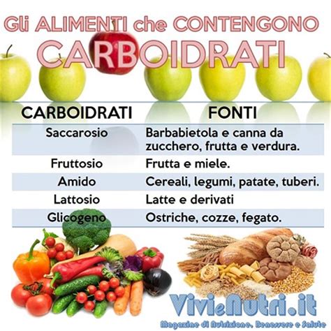 Quali Sono I Carboidrati Vegetali Lettera