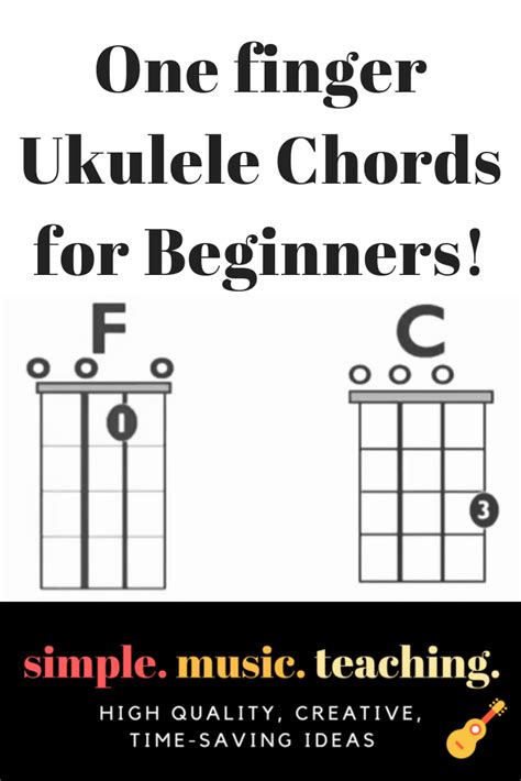 One Finger Ukulele Chords Ukulele Songs Beginner Ukulele Chords