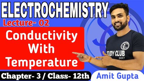 Variation Of Conductivity With Temperature L Conductivity With