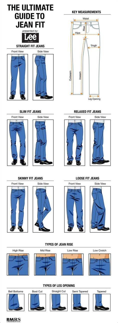 More Mens Fashion Infographics Shop Mens Jeans Fit