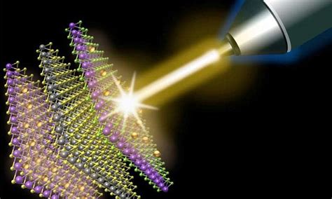 Electrons use quantum leaps to jump between atomic layers | Daily Mail ...