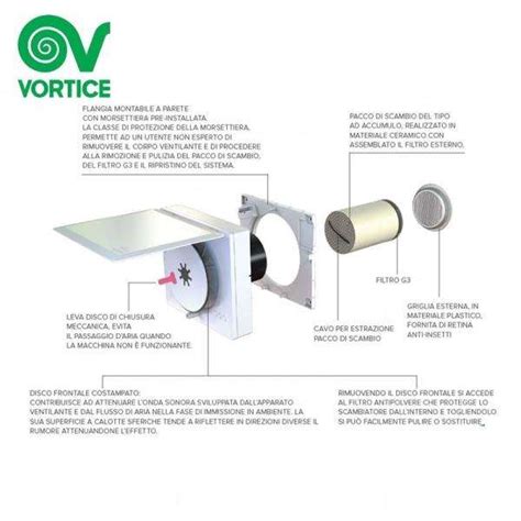 Recuperatore Di Calore Vortice HRW30HCS Reso Gratuito Entro 30 Giorni