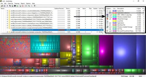 How To Use Graphical Disk Space Analyzer For Windows And Android