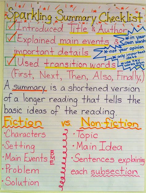 How To Teach Summarizing For 5th Grade