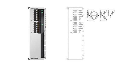 Elm Ethercat Terminal Channel Analog Input Measuring