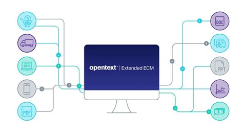 OpenText Extended ECM Reviews 2024 Details Pricing Features G2