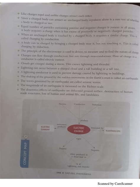 NCERT Notes Science Class 8 | PDF