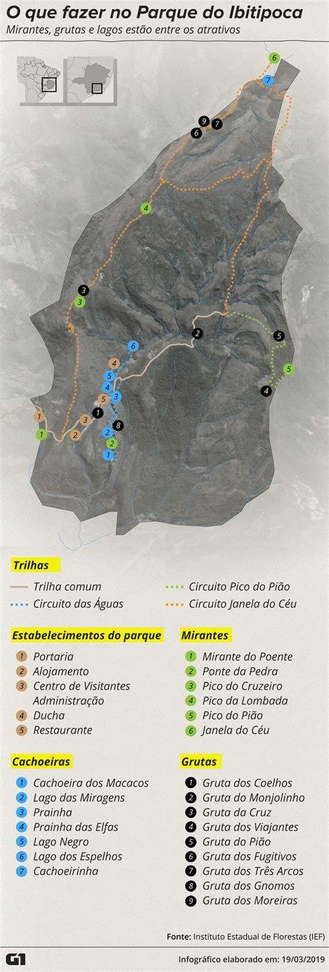 Janela Do C U E Gua Preta O Que Fazer Nos Circuitos Do Parque De