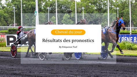 Résultats Des Pronostics Envoyés Aux Abonnés En Mai 2024