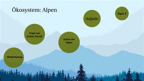 Ökosystem Alpen by Lisa Hemetsberger