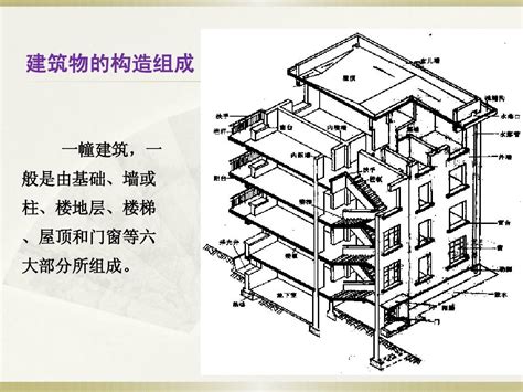 5 民用建筑构造概论word文档在线阅读与下载无忧文档