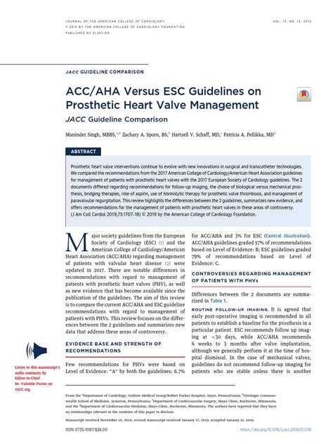 Acc Aha Versus Esc Guidelines On Prosthetic Heart Valve Management