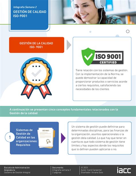 S Infograf A Sisgt Gesti N De La Calidad Iso Sistemas De