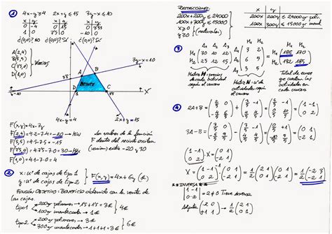 MatemÁticas Juan Lara 2ºbsb Soluciones Del Examen De ProgramaciÓn Lineal