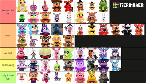 FNaF Funko Plush Tier List Community Rankings TierMaker