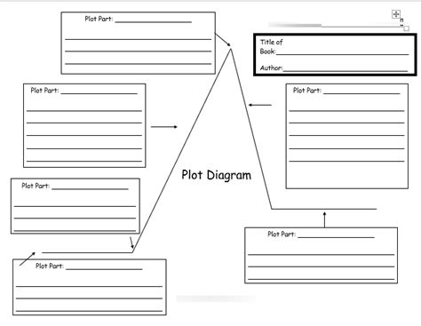 Printable Graphic Organizer Plot Structure