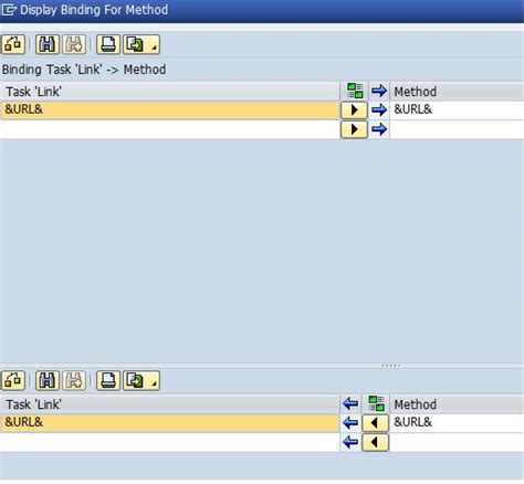 Part I WebDynpro From Workflow SAP Community