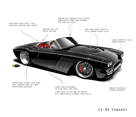 C1 Rs Corvette Roadster Shop