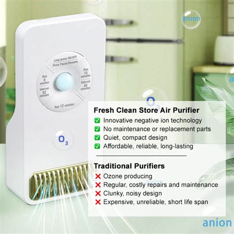 Negative Ion Air Purifier Fresh Clean Store