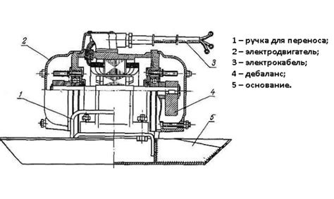 Качественный вибратор для бетона своими руками
