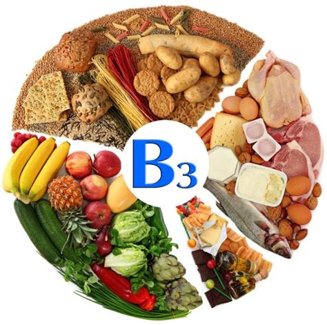 Витамин В3: в каких продуктах содержится и его польза