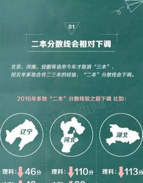 2019年我国高考制度再变，取消本科一二批，本科取消一二本划分 本科 考生 误区 新浪新闻