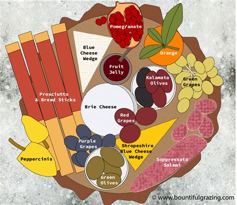 Charcuterie Board Template Printable