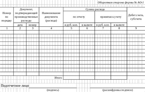 Кассовая книга