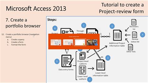 Ms Access 2013 7 Create A Portfolio Browser Youtube