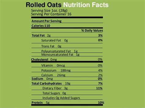 Rolled oats nutrition facts