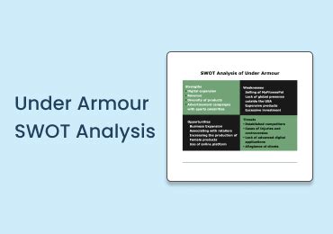 Sephora SWOT Analysis 2022 EdrawMax Online