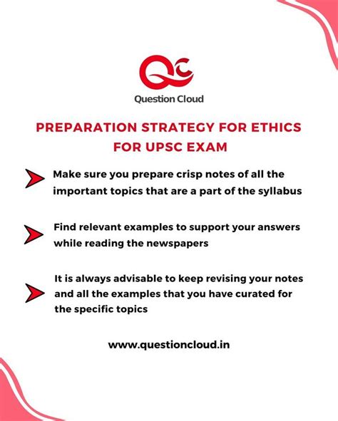 Question Cloud The Optimal Website For All The UPSC Aspirants