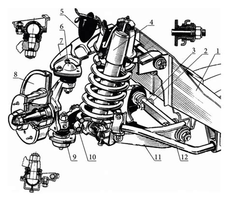 Structural diagram of the car’s suspension system [2]. 1-chassis ...