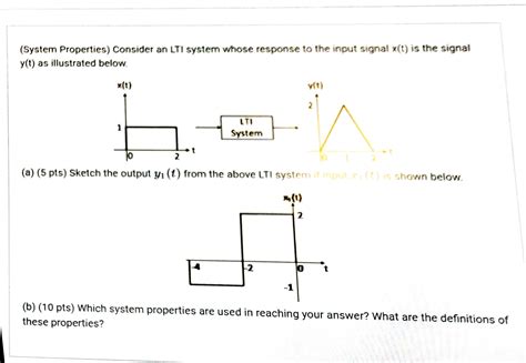 Solved System Properties Consider An LTI System Whose Chegg