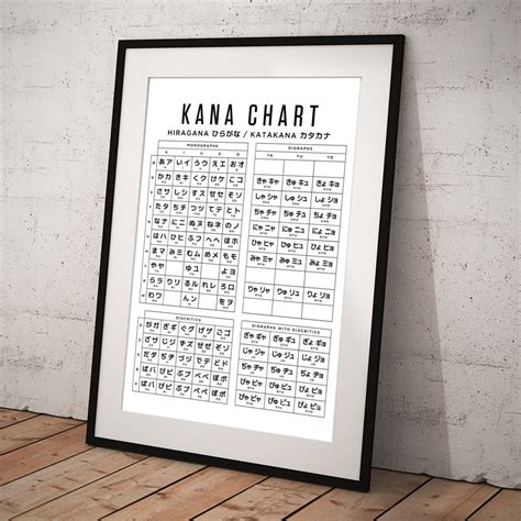 Combined Hiragana and Katakana Japanese Character Kana Chart 18x24 ...