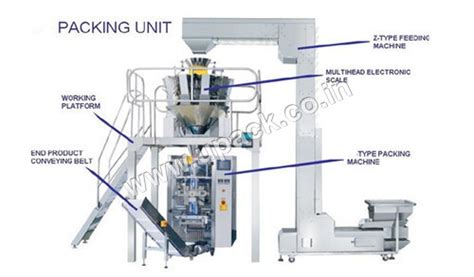 Wafers Packing Machine At Best Price In Jaipur Rajasthan Unique