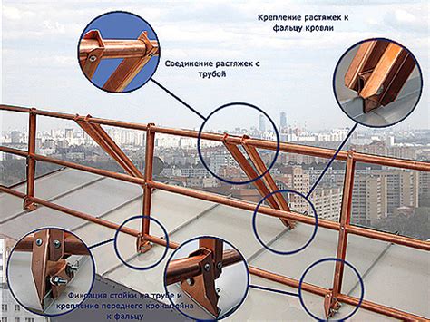 Ограждение кровли – высота, ГОСТ, устройства и монтаж (фото, видео)