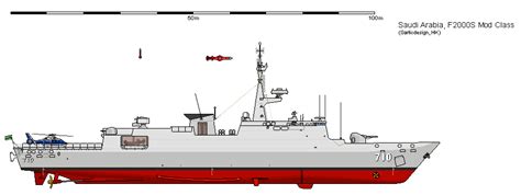 Export Light Frigate Challenge Shipbucket