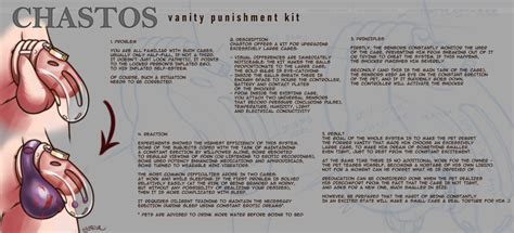 Chastos Vanity Punishment Kit By Yazva Hentai Foundry