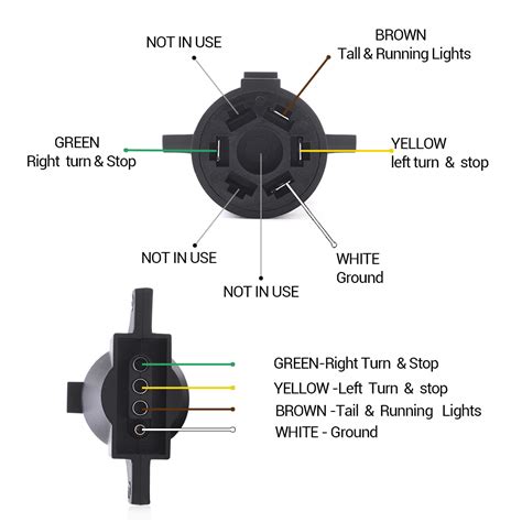 Wiring Diagram For Blade Trailer Plug