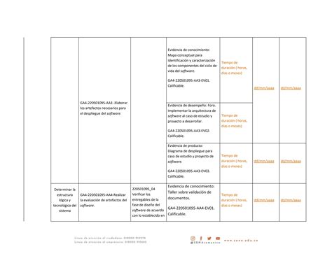 Cronograma DE ACTIVIDADES TECNOLOGIA EN ADSO Docx