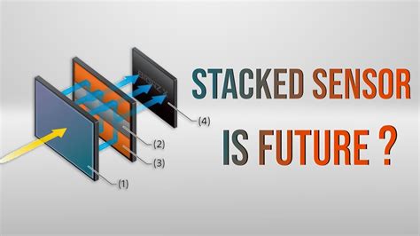 Stacked Sensor The Future Of Camera Industry Youtube