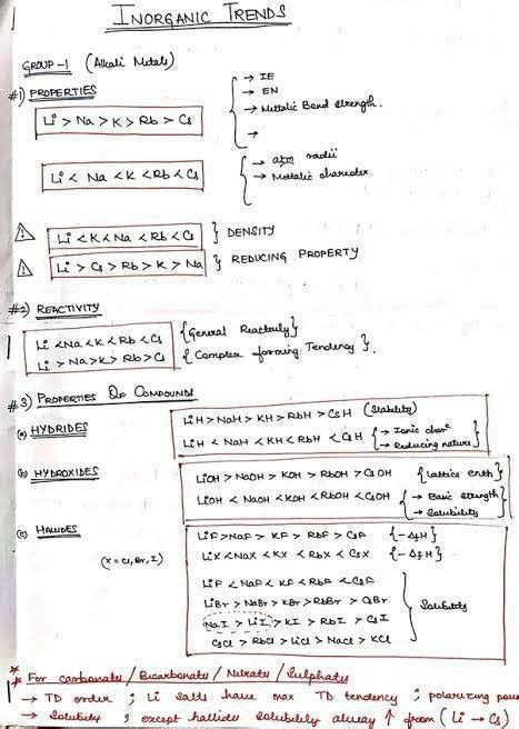 Inorganic Trends Study Flashcards Study Chemistry Chemistry Basics