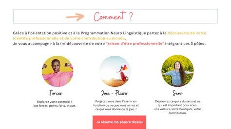 D Finir Son Identit Professionnelle Trouvez Votre Voie Avec Nos Conseils