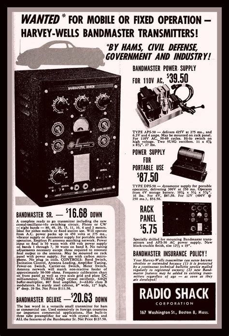 VE SL Steve Amateur Radio Blog My Novice Rig Roundup Summary